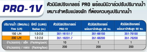 ตาราง PRO - 1 V หัวมินิสปริงเกลอร์ 